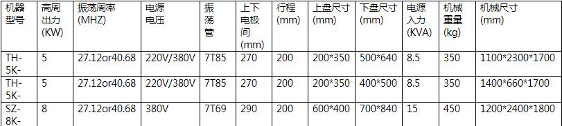 單頭轉(zhuǎn)盤式高周波機